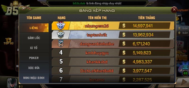 Học hỏi từ những người đi trước để nâng cao trình độ