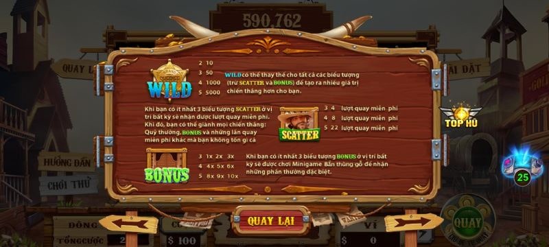 Điểm qua một số tính năng trong Miền Viễn Tây